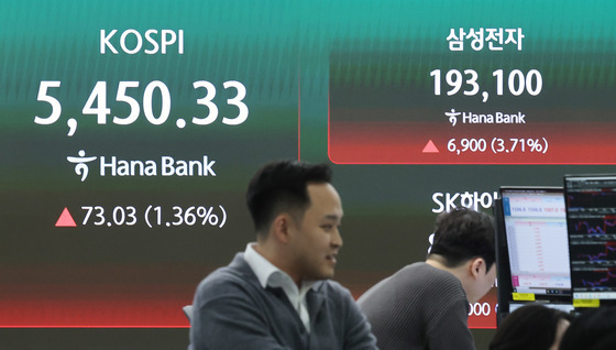 코스피, 삼성전자 실적발표 기대 속 상승마감