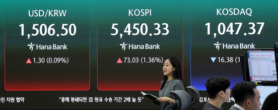 코스피 1%대 올라 5,450 마감‥코스닥은 내려