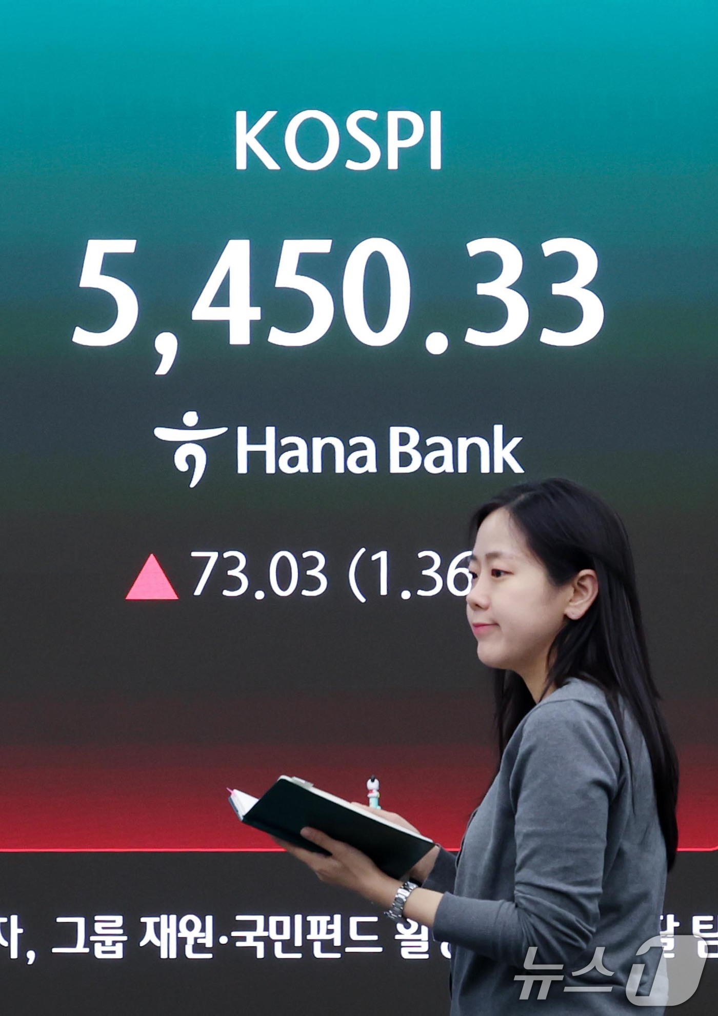 (서울=뉴스1) 조연우 인턴기자 = 6일 서울 중구 하나은행 딜링룸 전광판에 종가가 나오고 있다. 이날 코스피 지수는 전 거래일 대비 73.03포인트(1.36%) 오른 5,450. …