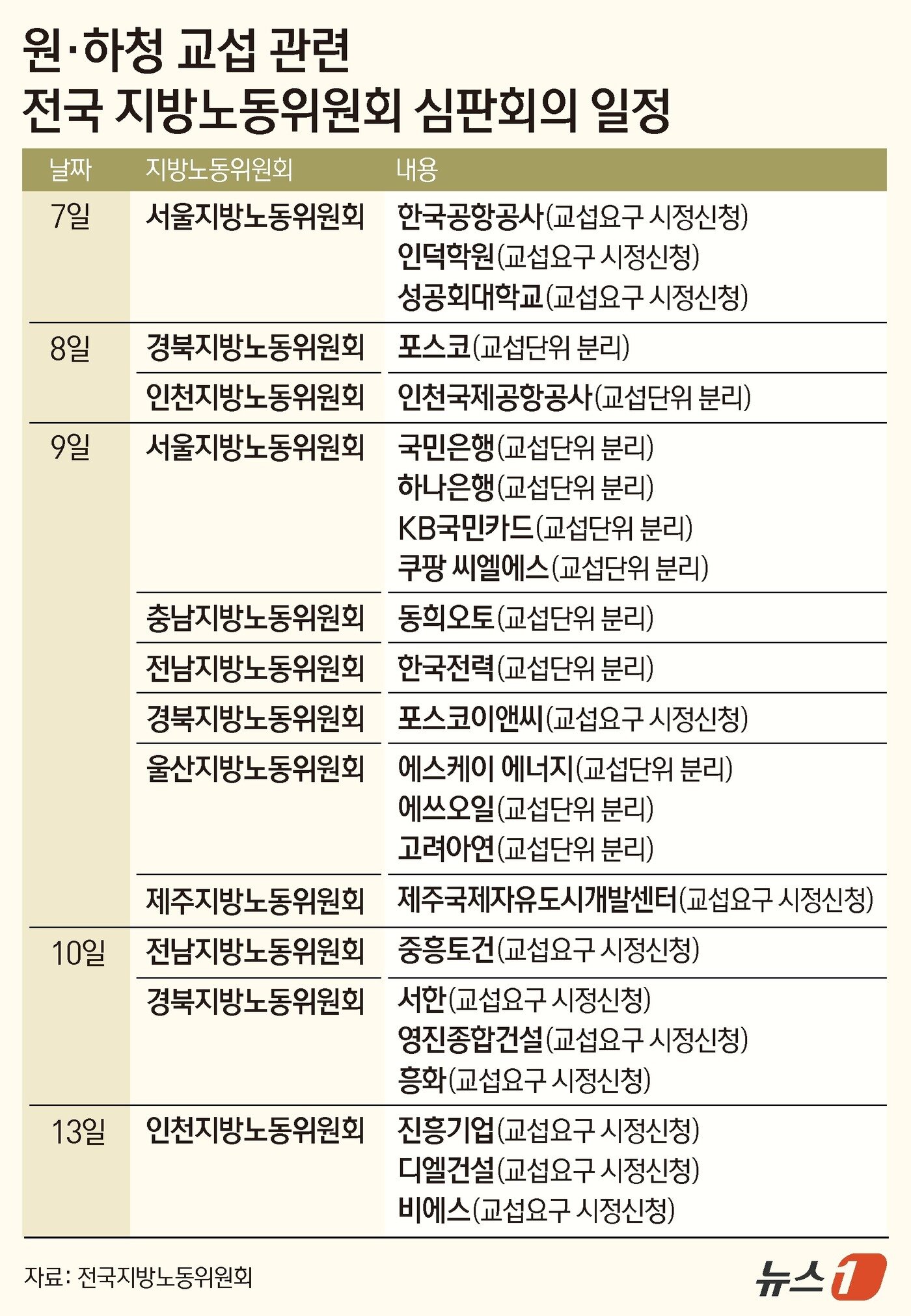 본문 이미지 - ⓒ 뉴스1 김지영 디자이너