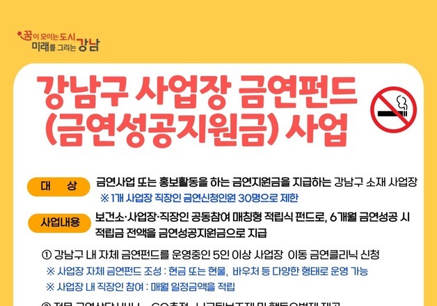 강남구, '금연펀드' 참여기업 모집…성공 시 최대 10만 원+α 지원