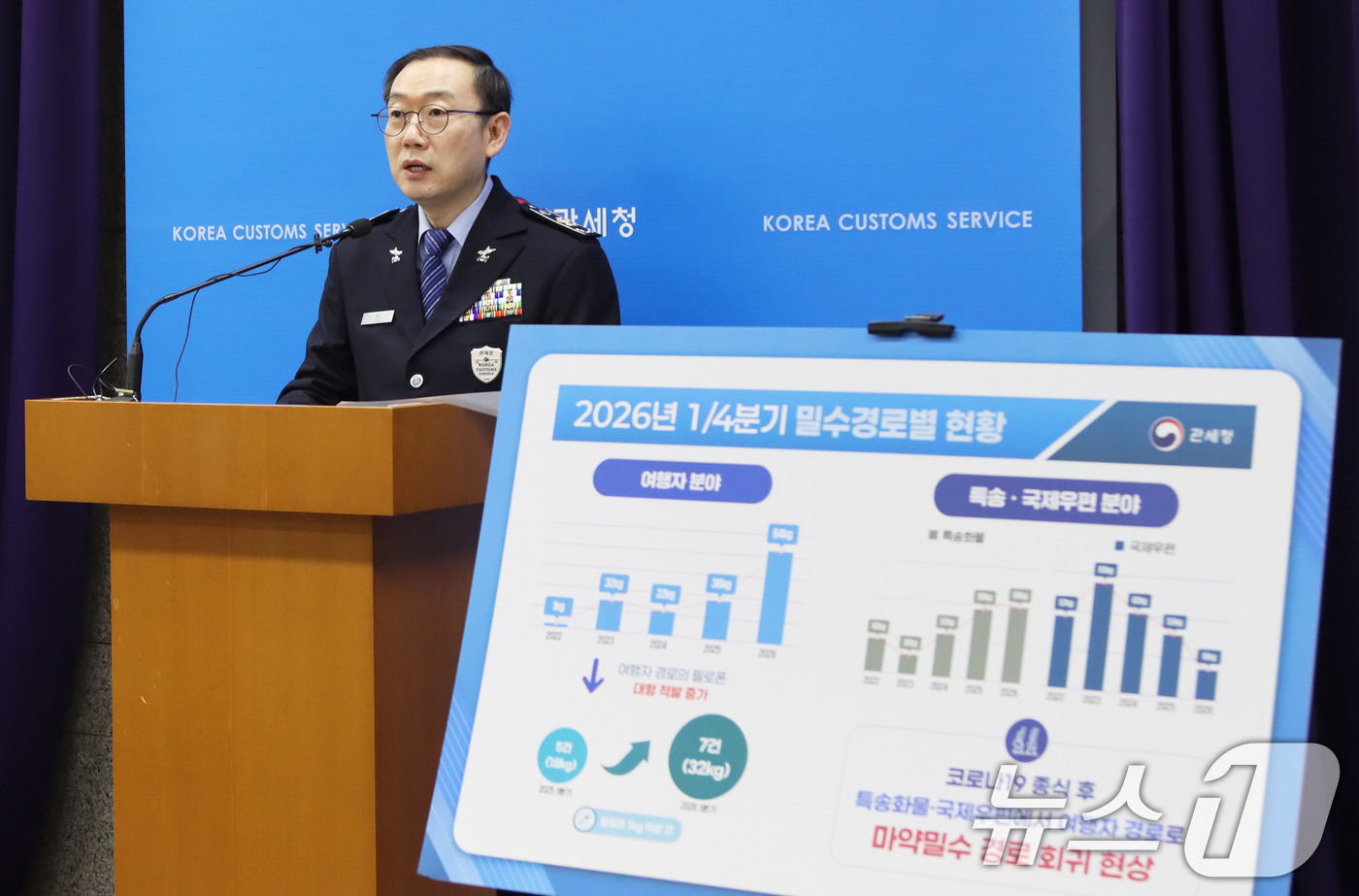 (서울=뉴스1) = 이명구 관세청장이 6일 정부대전청사에서 2026년 1/4분기 마약밀수 단속 현황 브리핑을 하고 있다. (관세청 제공. 재판매 및 DB 금지) 2026.4.6/뉴 …