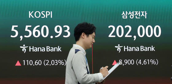 삼전 역대급 실적에 코스피 상승 출발
