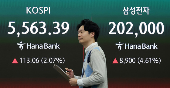 휴전 기대감+삼전 폭풍 실적...코스피 상승 출발