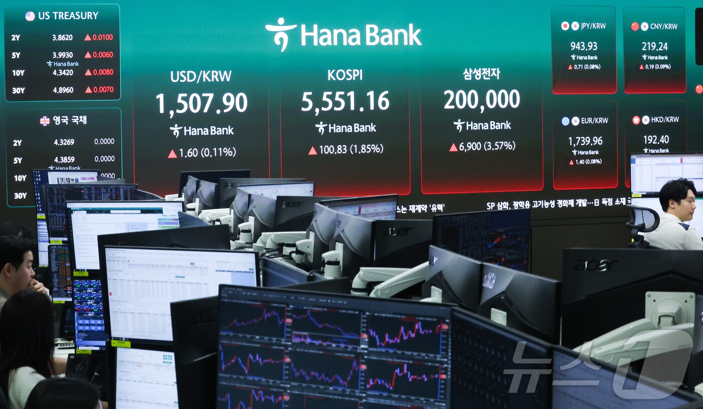 본문 이미지 - 코스피와 코스닥이 동반 상승 출발한 7일 오전 서울 중구 하나은행 딜링룸 현황판에 환율·코스피·삼성전자 주가가 표시되고 있다. 2026.4.7 ⓒ 뉴스1 이종수 인턴기자