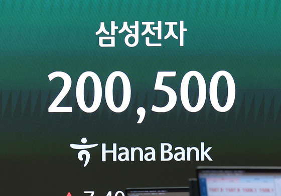 삼성전자, 20만전자 탈환