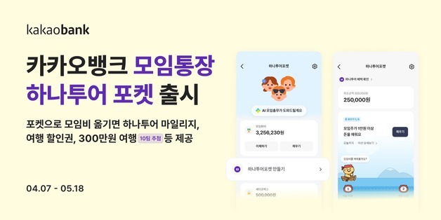 카카오뱅크 '모임통장 하나투어포켓' 출시…최대 300만원 여행 경비 지원