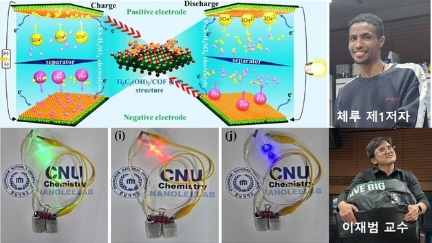 계면 전기장 기반 슈퍼커패시터 소재 개발…"ESS 성능 획기적 향상"