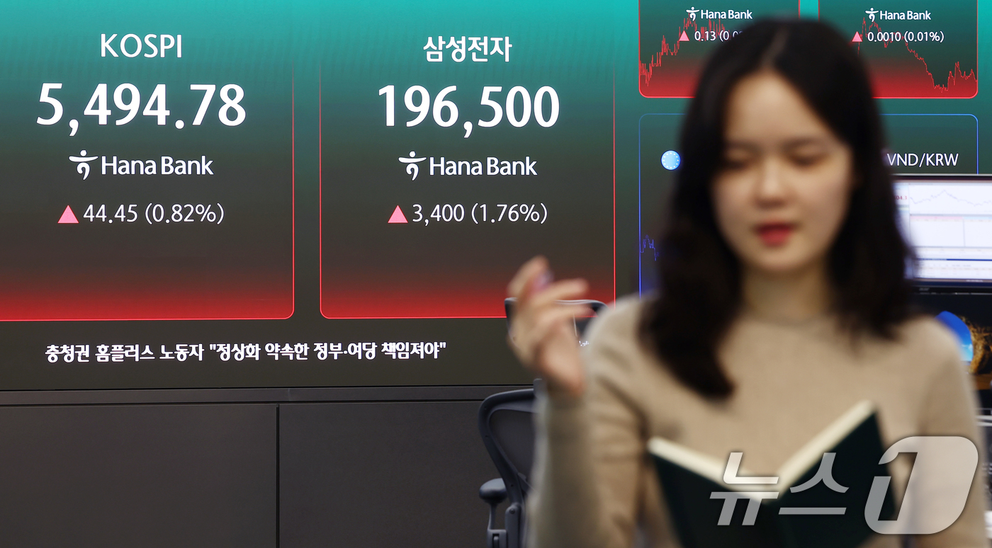 (서울=뉴스1) 김민지 기자 = 삼성전자가 올해 1분기 매출액 133조원, 영업이익 57조2000억원으로 역대 최대 실적을 기록한 7일 오후 서울 중구 하나은행 딜링룸 전광판에 코 …