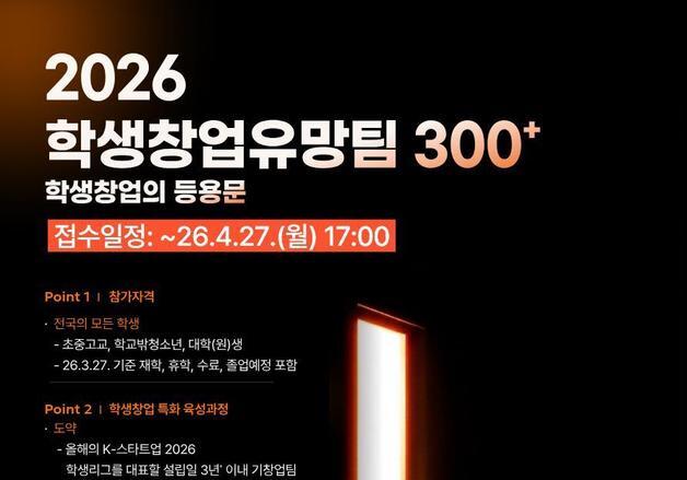 미래 유니콘 등용문…교육부, 학생 창업유망팀 400팀 선발