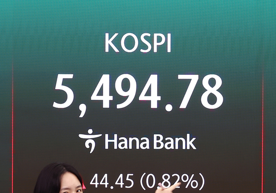 코스피 상승 마감