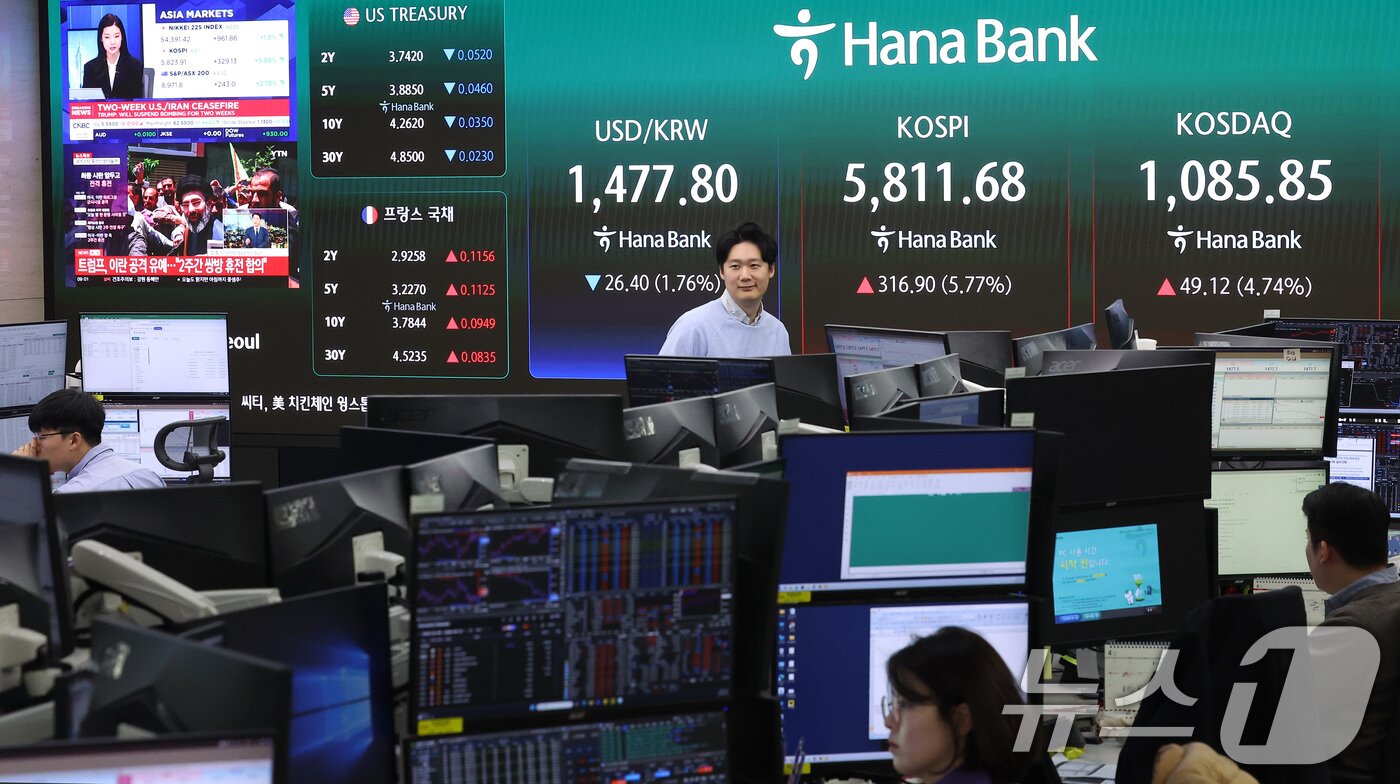 본문 이미지 - 미국과 이란의 2주간 휴전에 매수 사이드카가 발동한 8일 오전 서울 중구 하나은행 본점 딜링룸에 개장 시황이 나오고 있다. 2026.4.8 ⓒ 뉴스1 김성진 기자