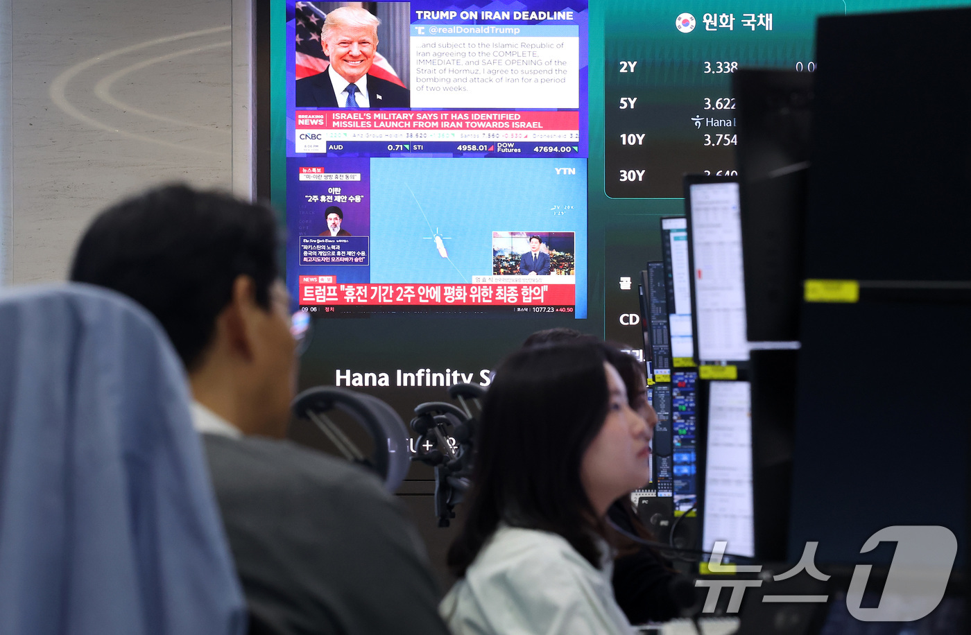 (서울=뉴스1) 김성진 기자 = 8일 오전 서울 중구 하나은행 본점 딜링룸에 미국과 이란의 2주 휴전 협정 뉴스가 나오고 있다.이날 코스피는 8일 오전 9시 5분 코스피는 전일 종 …