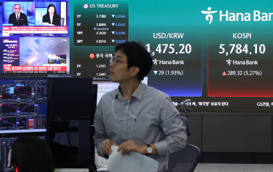 휴전에 살아난 투심…코스피 6% 급등, 매수사이드카