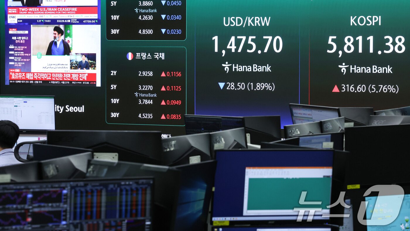 본문 이미지 - 도널드 트럼프 미국 대통령이 이란에 대한 공격을 2주간 중단한다고 밝힌 8일 오전 서울 중구 하나은행 딜링룸에 원·달러 환율, 코스피 지수가 표시되고 있다. 2026.4.8 ⓒ 뉴스1 임지훈 인턴기자