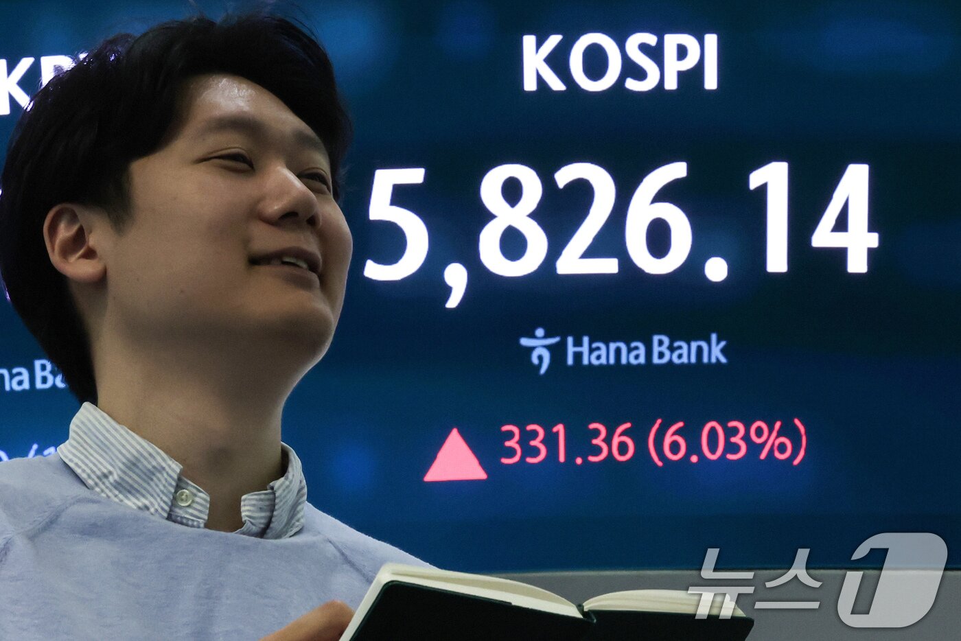 본문 이미지 - 도널드 트럼프 미국 대통령이 이란에 대한 공격을 2주간 중단한다고 밝힌 8일 오전 서울 중구 하나은행 딜링룸 전광판에 코스피 지수가 표시되고 있다. 2026.4.8 ⓒ 뉴스1 임지훈 인턴기자