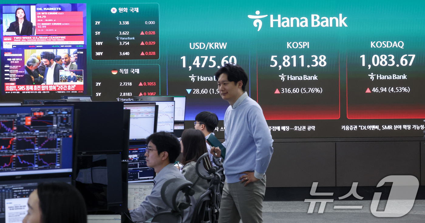 (서울=뉴스1) 김성진 기자 = 미국과 이란의 2주간 휴전에 매수 사이드카가 발동한 8일 오전 서울 중구 하나은행 본점 딜링룸에 개장 시황이 나오고 있다.이날 코스피는 8일 오전 …