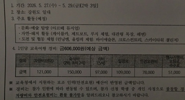 강릉 2박 3일 수학여행 비용이 60만원?…"중3 아들 '안 가겠다' 한다"