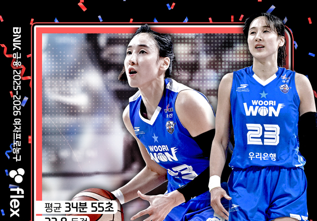 우리은행 김단비, 여자농구 6R MVP…개인 통산 18번째 수상