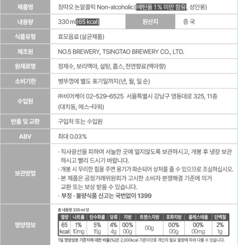 본문 이미지 - 칭따오 네이버 스마트 스토어 상세페이지에 기재된 판매자 정보.(칭따오 스마트스토어 갈무리)
