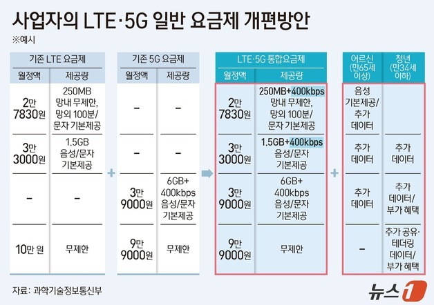 많이 본 뉴스