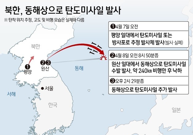 [그래픽] 북한, 동해상으로 탄도미사일 추가 발사