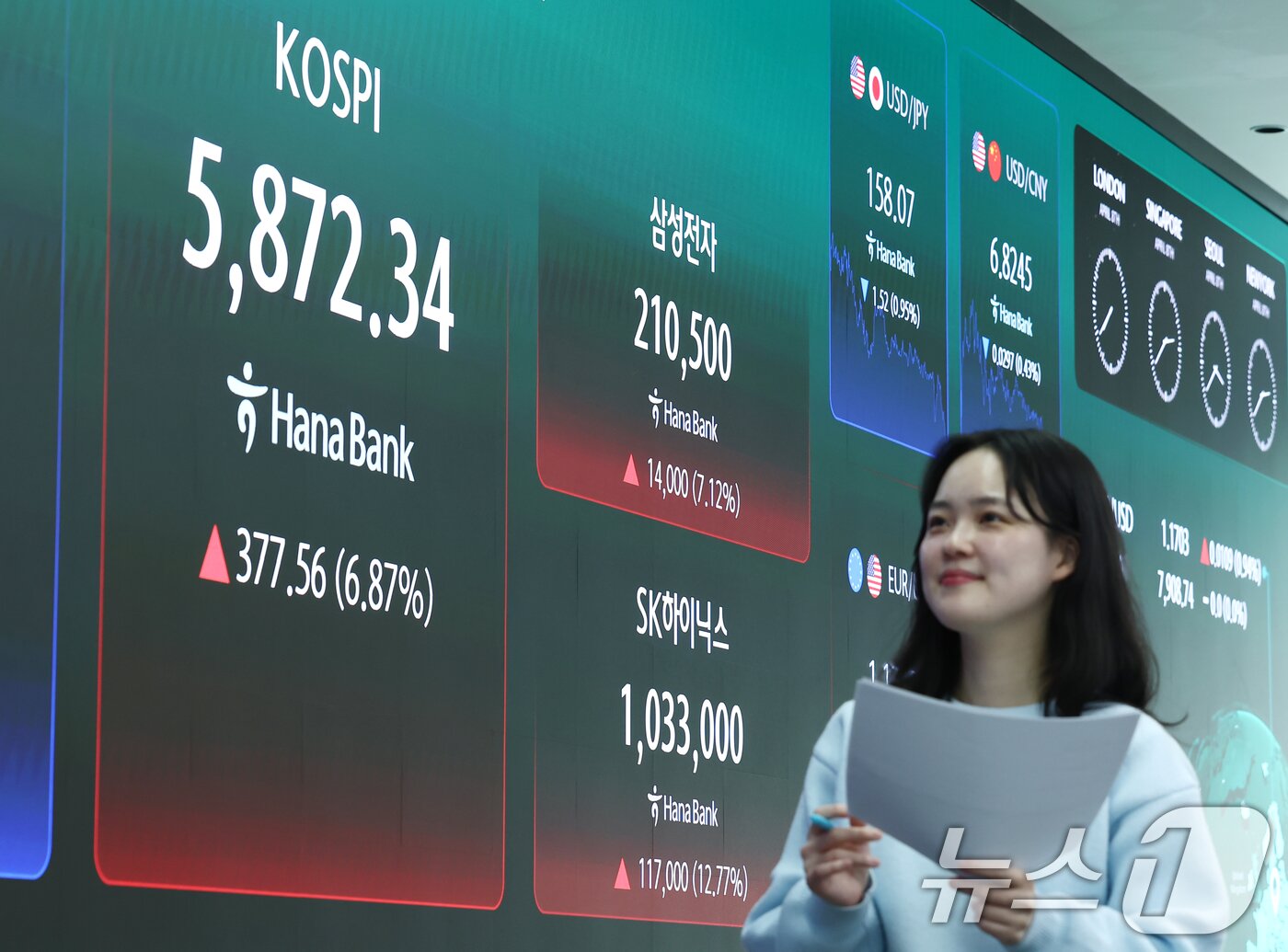 본문 이미지 - 미국과 이란의 2주간 휴전 소식에 코스피가 상승 마감한 8일 오후 서울 중구 하나은행 본점 딜링룸 전광판에 삼성전자와 SK하이닉스 종가가 나오고 있다.  2026.4.8 ⓒ 뉴스1 김민지 기자