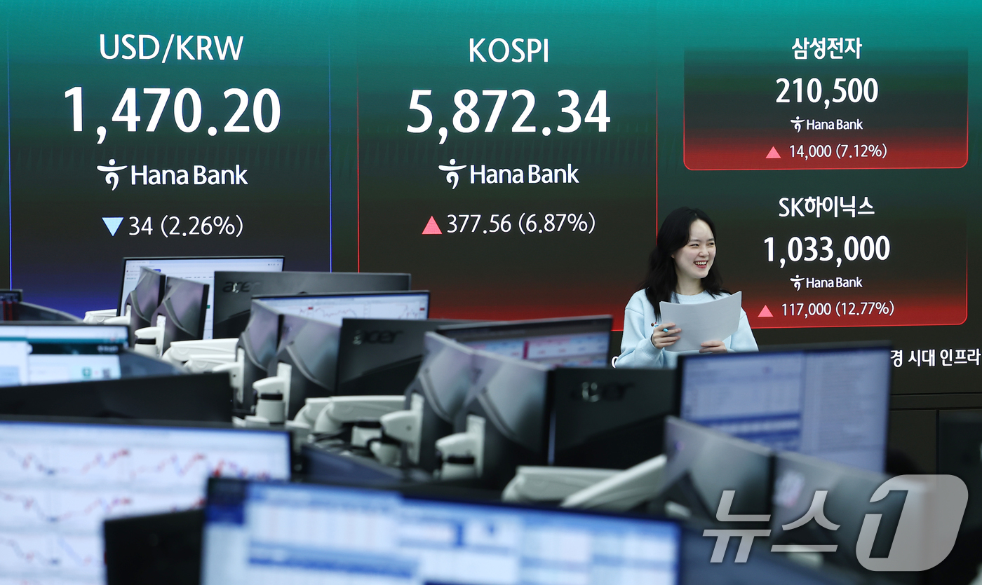 (서울=뉴스1) 김민지 기자 = 미국과 이란의 2주간 휴전 소식에 코스피가 상승 마감한 8일 오후 서울 중구 하나은행 본점 딜링룸 전광판에 종가가 나오고 있다.이날 코스피는 전 거 …