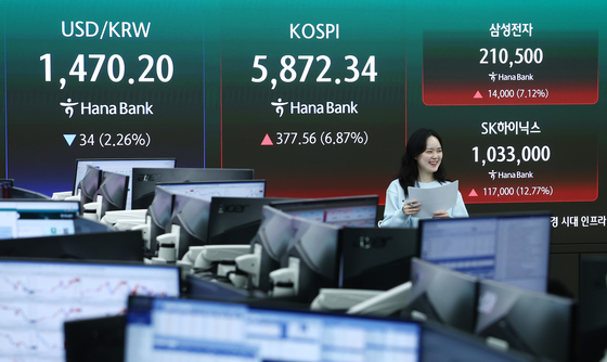 휴전 소식에 달러·원 1470원, 4주 만에 최저치…유가 하락 '동조'(종합)