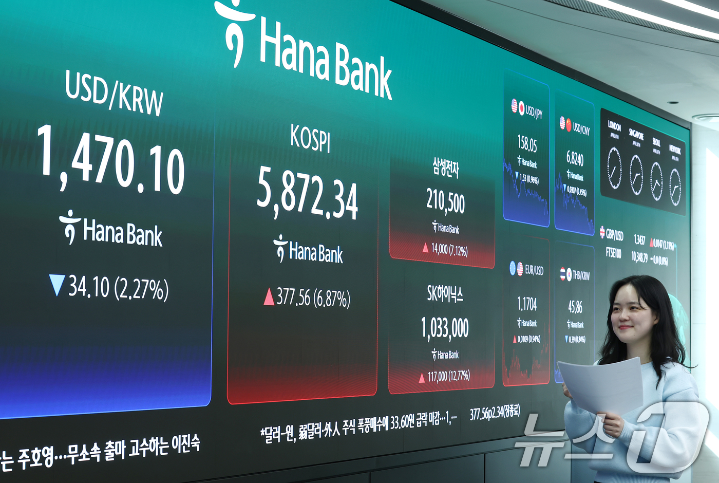 (서울=뉴스1) 김민지 기자 = 미국과 이란의 2주간 휴전 소식에 코스피가 상승 마감한 8일 오후 서울 중구 하나은행 본점 딜링룸 전광판에 종가가 나오고 있다.이날 코스피는 전 거 …