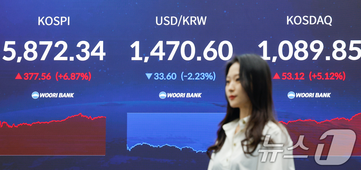(서울=뉴스1) 안은나 기자 = 미국과 이란이 2주간 휴전에 합의하면서 코스피 지수가 7% 가까이 상승 마감한 8일 오후 서울 중구 우리은행 본점 딜링룸에 종가가 나오고 있다.이날 …