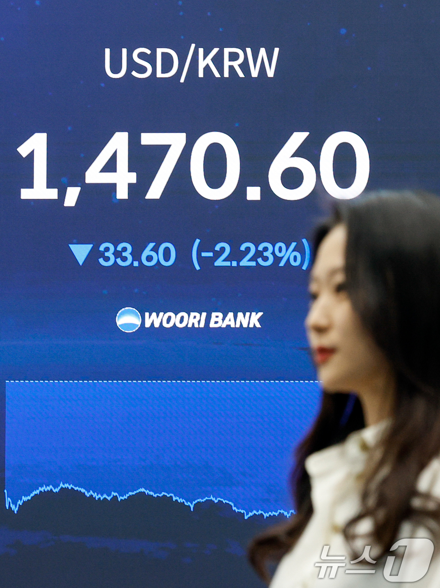 (서울=뉴스1) 안은나 기자 = 미국과 이란이 2주간 휴전에 합의하면서 코스피 지수가 7% 가까이 상승 마감한 8일 오후 서울 중구 우리은행 본점 딜링룸에 종가가 나오고 있다.이날 …