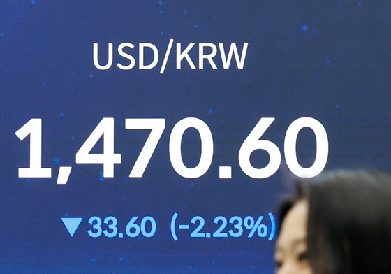 원달러 환율, 한 달만에 1470원대로