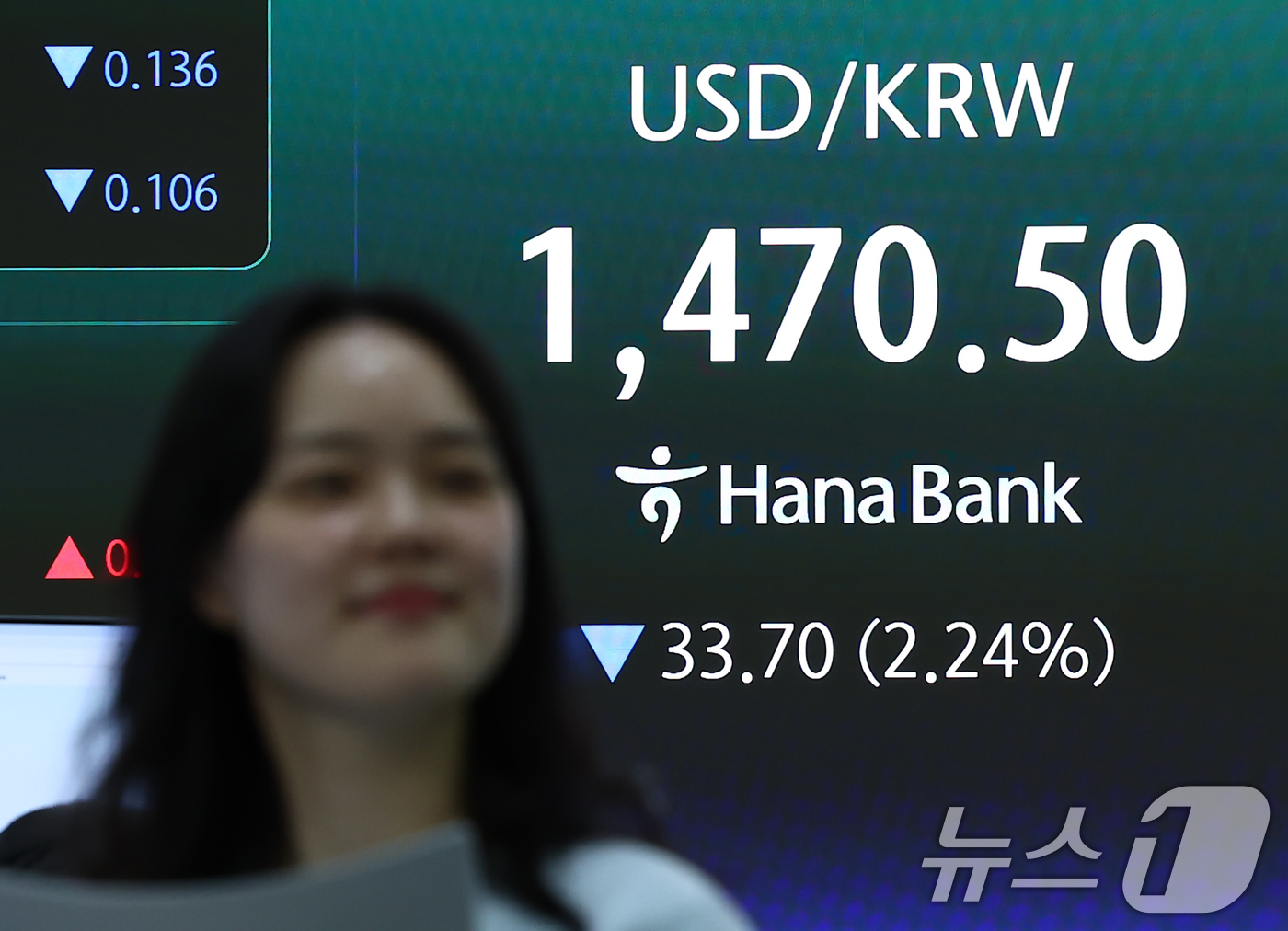 (서울=뉴스1) 김민지 기자 = 미국과 이란의 2주간 휴전 소식에 코스피가 상승 마감한 8일 오후 서울 중구 하나은행 본점 딜링룸 전광판에 원달러 환율 시세가 나오고 있다.원·달러 …