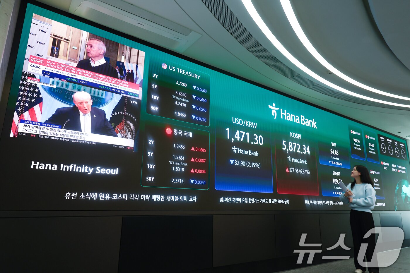 본문 이미지 - 미국과 이란의 2주간 휴전 소식에 코스피가 상승 마감한 8일 오후 서울 중구 하나은행 본점 딜링룸 전광판에 종가가 나오고 있다.  2026.4.8 ⓒ 뉴스1 김민지 기자