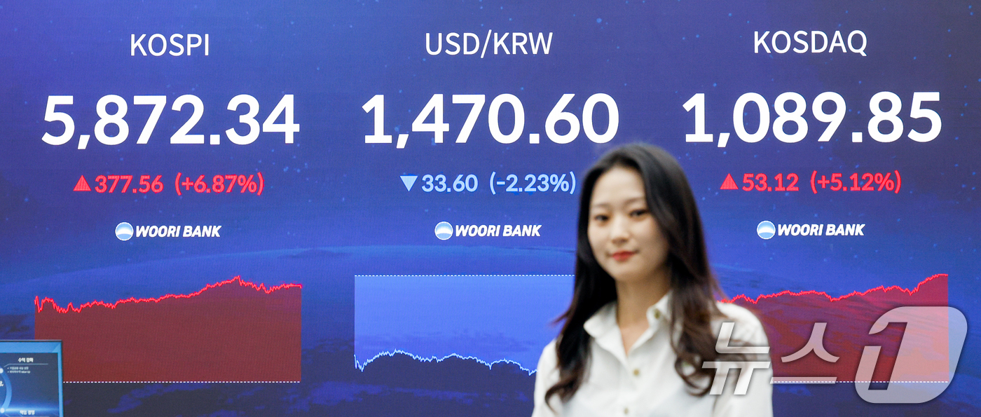 (서울=뉴스1) 안은나 기자 = 미국과 이란이 2주간 휴전에 합의하면서 코스피 지수가 7% 가까이 상승 마감한 8일 오후 서울 중구 우리은행 본점 딜링룸에 종가가 나오고 있다.이날 …