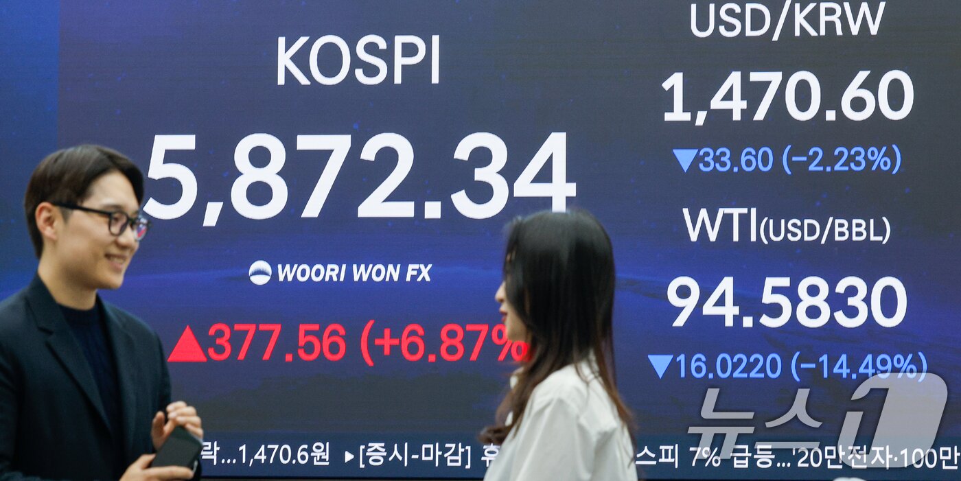 본문 이미지 - 미국과 이란이 2주간 휴전에 합의하면서 코스피 지수가 7% 가까이 상승 마감한 8일 오후 서울 중구 우리은행 본점 딜링룸에 코스피, 환율, 서부텍사스원유(WTI) 선물 가격이 나오고 있다.  2026.4.8 ⓒ 뉴스1 안은나 기자