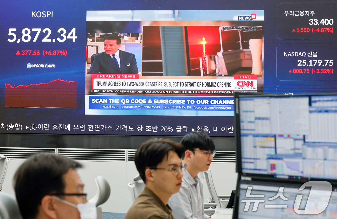 (서울=뉴스1) 안은나 기자 = 미국과 이란이 2주간 휴전에 합의하면서 코스피 지수가 7% 가까이 상승 마감한 8일 오후 서울 중구 우리은행 본점 딜링룸에 코스피 종가와 휴전 관련 …