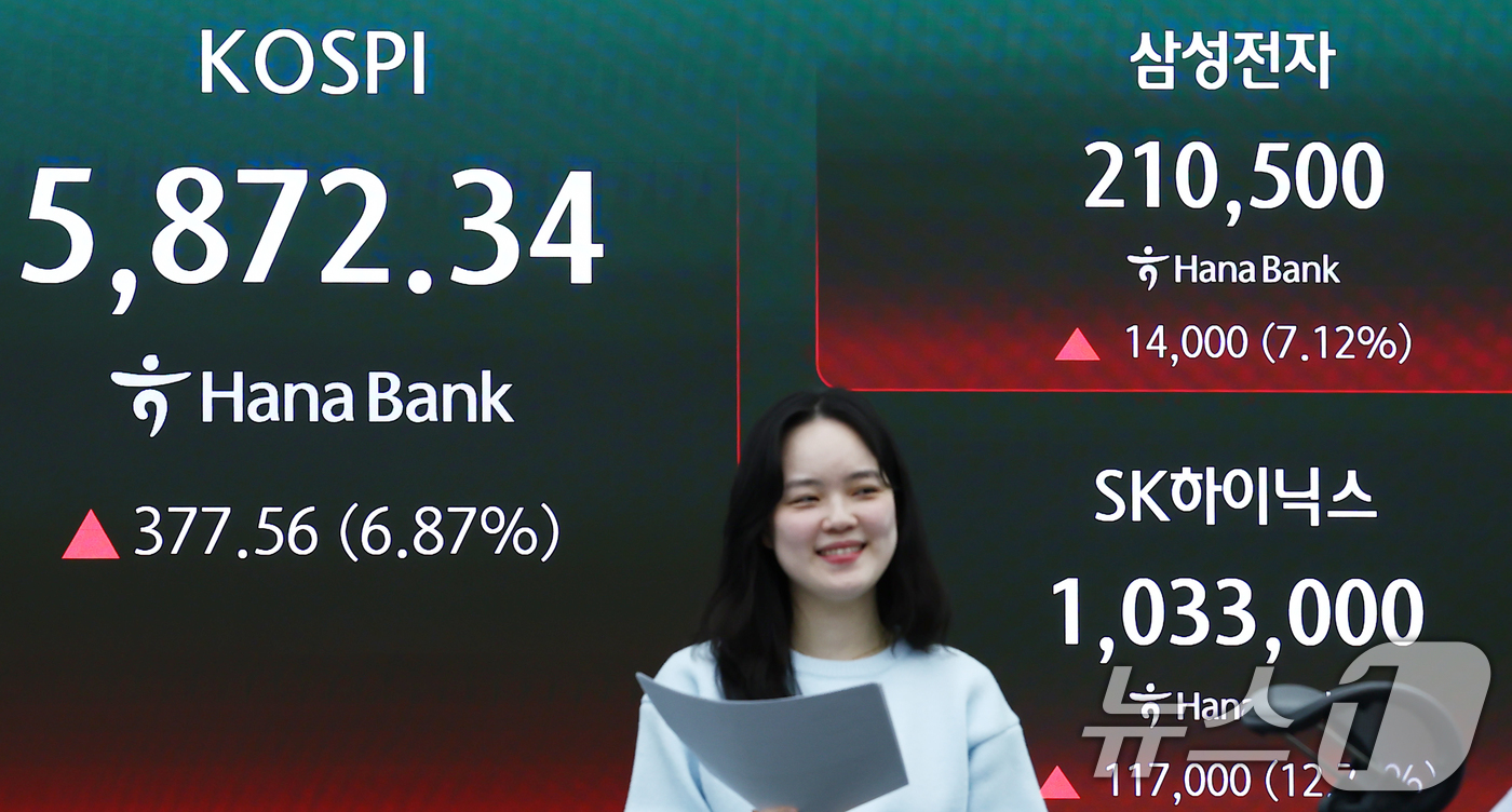 (서울=뉴스1) 김민지 기자 = 미국과 이란의 2주간 휴전 소식에 코스피가 상승 마감한 8일 오후 서울 중구 하나은행 본점 딜링룸 전광판에 종가가 나오고 있다.이날 코스피는 전 거 …