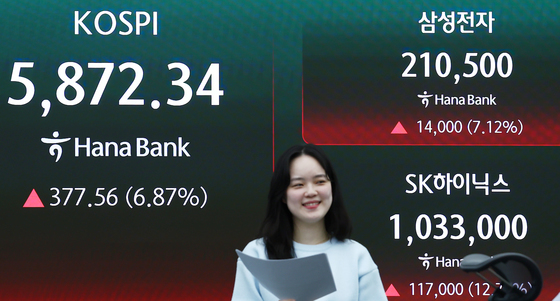 SK하이닉스 13% 폭등, 시총 순위 하루새 6계단 껑충…21위