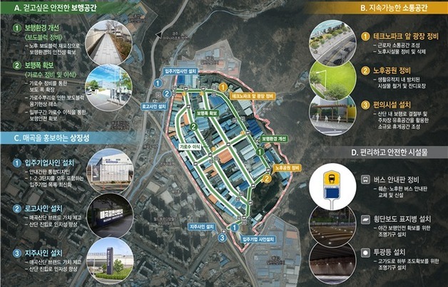 울산 매곡산단에 아름다운 거리 조성…내년 6월 준공