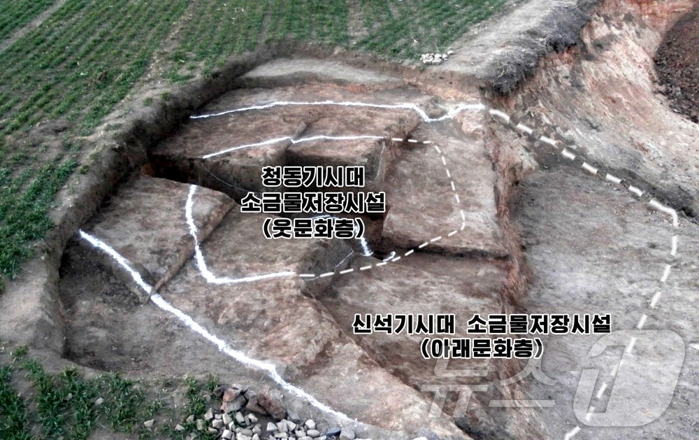 (평양 노동신문=뉴스1) = 북한 노동당 기관지 노동신문은 9일 남포시 온천군 원읍로 동자구지역에서 청동기 시대와 신석기 시대의 소금 생산 유적이 발굴됐다고 보도했다. [국내에서만 …