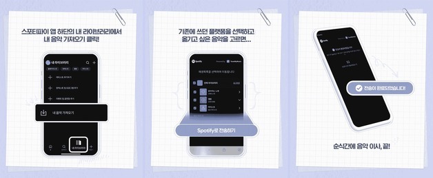 유튜브 뮤직 플리를 스포티파이에서…'내 음악 가져오기' 도입