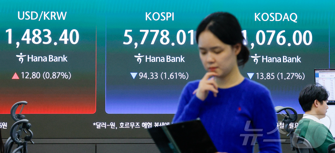 (서울=뉴스1) 안은나 기자 = 외국인 매도세에 코스피가 하락 마감한 9일 오후 서울 중구 하나은행 본점 딜링룸 전광판에 종가가 나오고 있다.코스피는 전일 종가와 비교해 94.33 …