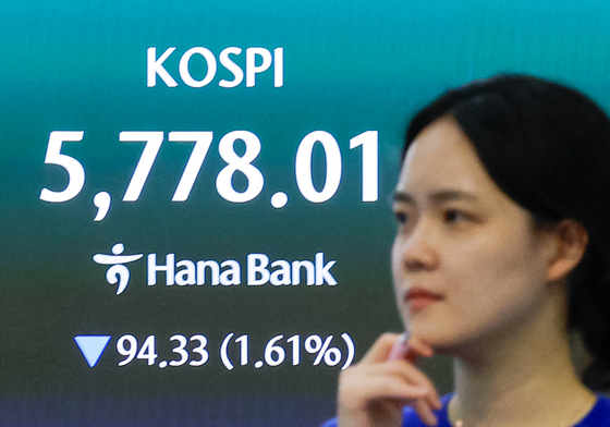 호르무즈 불확실성, 코스피 하락 마감