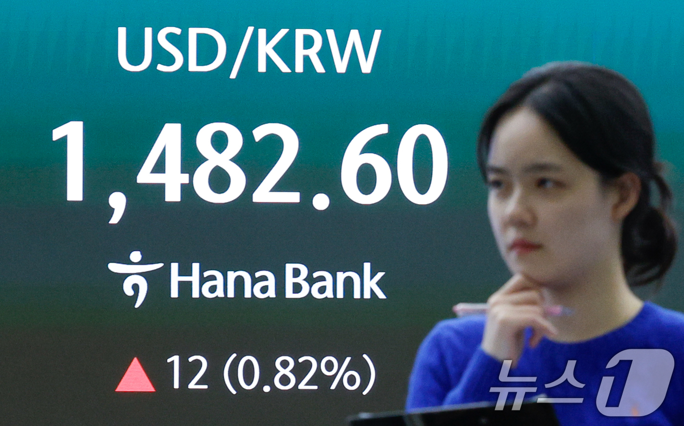 (서울=뉴스1) 안은나 기자 = 외국인 매도세에 코스피가 하락 마감한 9일 오후 서울 중구 하나은행 본점 딜링룸 전광판에 환율이 나오고 있다.코스피는 전일 종가와 비교해 94.33 …