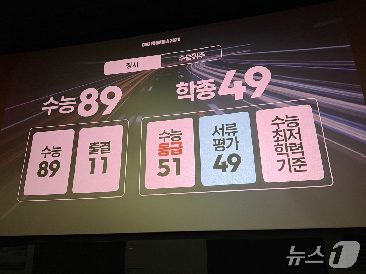 본문 이미지 - 중앙대가 9일 오후 서울 롯데시네마 월드타워에서 입학설명회 'CAU FORMULA 2028: UNVEILING'을 열고 2028학년도 입학전형 시행계획을 발표했다./뉴스1 ⓒ News1 조수빈 기자