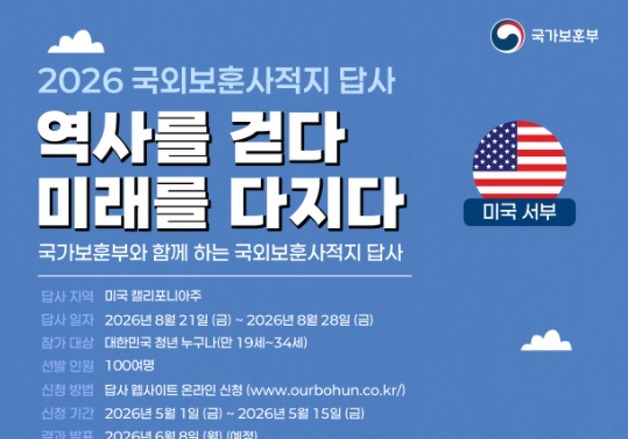 보훈부, '미국 서부 독립운동 사적지 답사' 청년 100명 모집