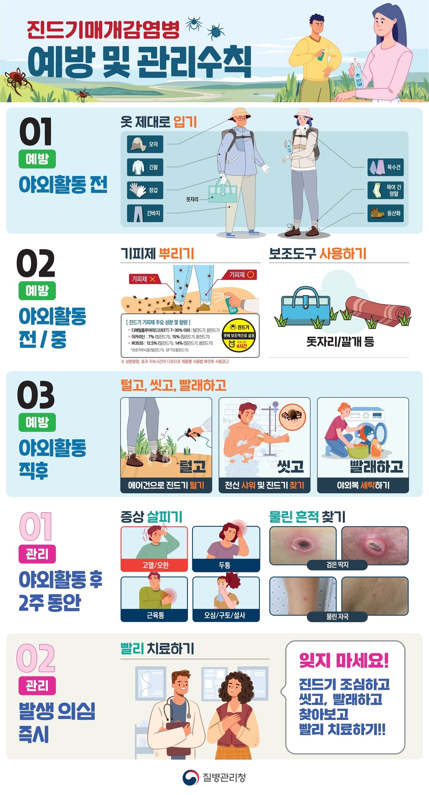 본문 이미지 - 진드기매개감염병 예방수칙 홍보자료 (질병관리청 제공. 재판매 및 DB금지) 2026.5.1 /뉴스1