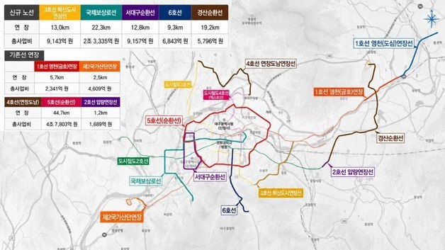 추경호 "대구도시철도 1호선 연장·4호선 모노레일 변경"